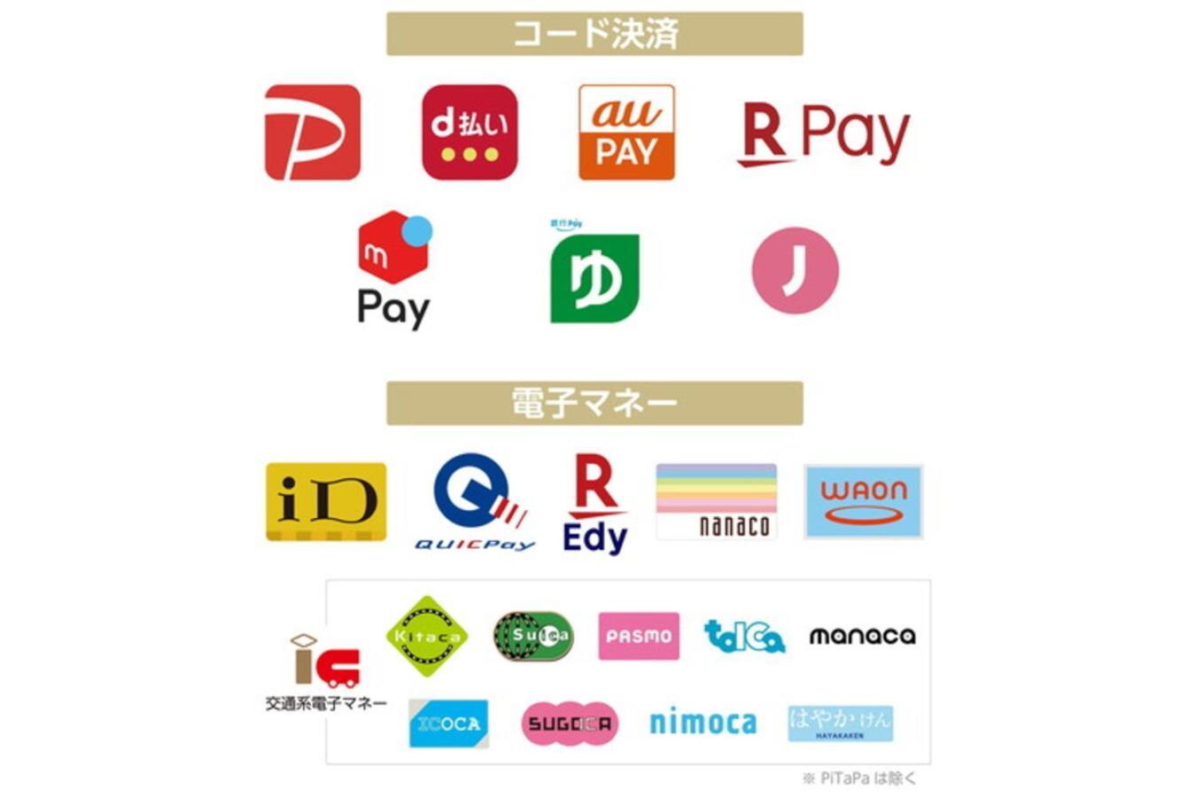 Apa Hotel Shin Osaka Ekiminami Eksteriør billede